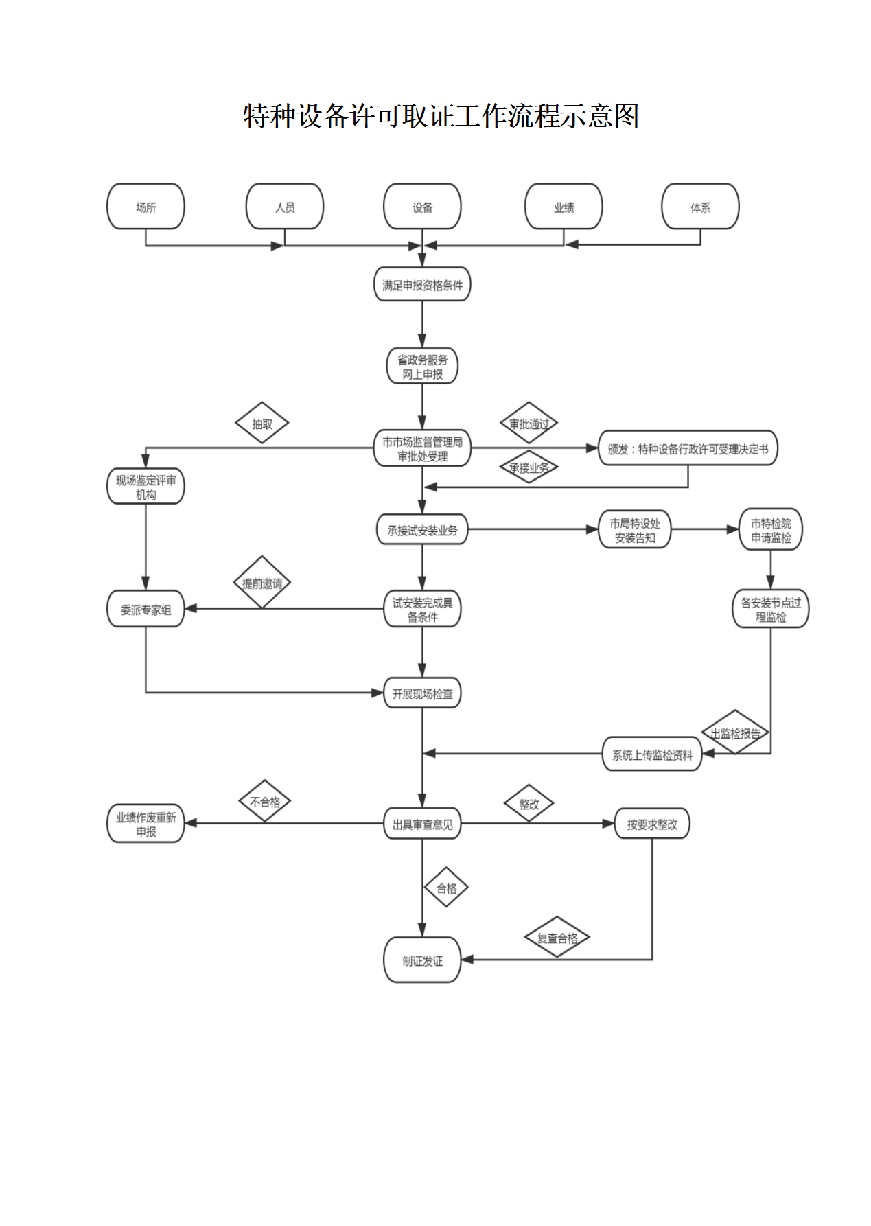 d3c04396-689c-4752-89d4-82eac82f050e.png
